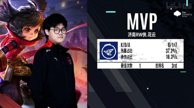 看到了现代 看到了现代