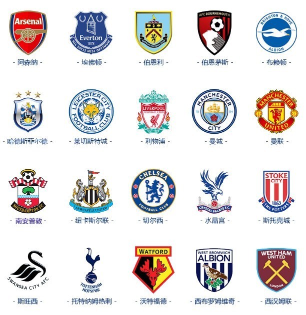 哈兰德的完 哈兰德的完