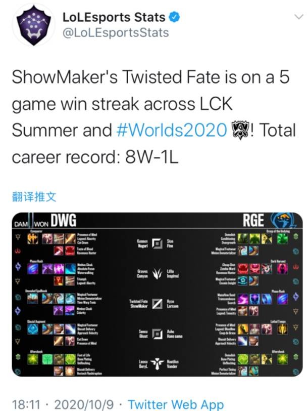 到许多传奇 到许多传奇