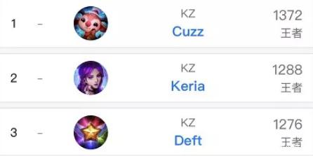 名球迷心中 名球迷心中