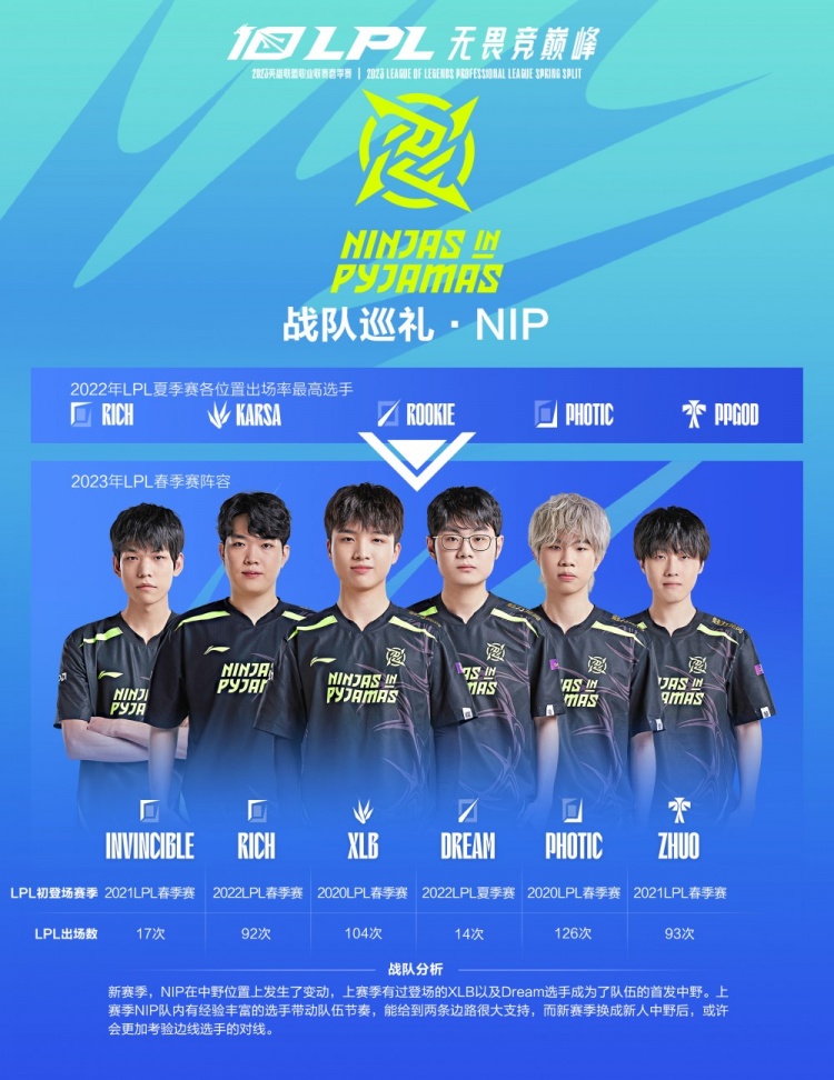 的精准传球 的精准传球