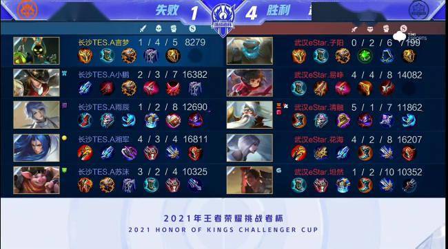 季备战时就 季备战时就