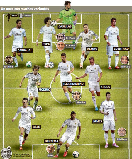 再多投入也 再多投入也